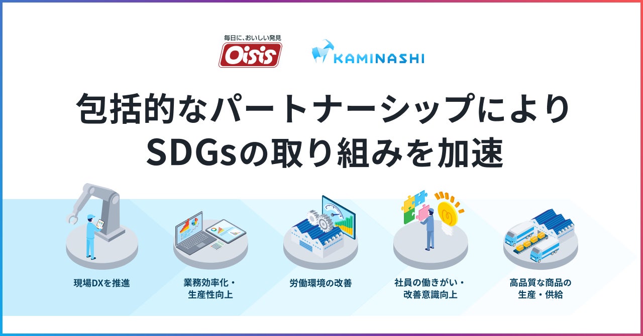 7月1日(土)より『ごろごろりんごの紅茶食パン』が登場！香り高いダージリンとリンゴの絶妙なハーモニーをお楽しみください！