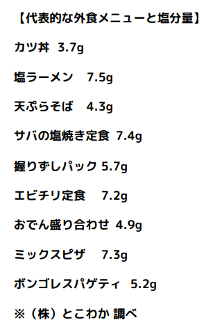 6月26日(月)〜昭和30年から続く東京有楽町名物ふくてい「ステーキカレー」 待望のレトルト化！「CAMPFIRE」で特別価格でご提供開始！