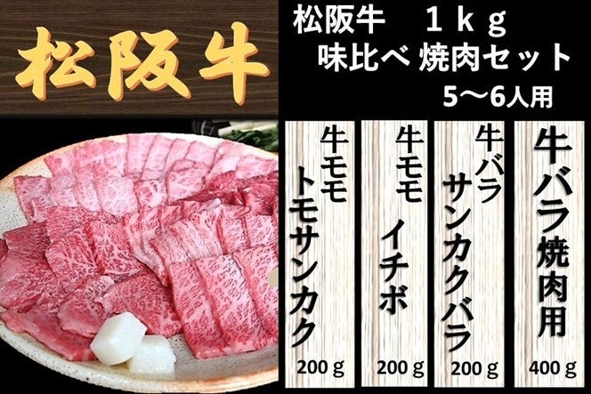 産地直送通販サイト「ＪＡタウン」のショップ「三重の味自慢」で「特典付き 松阪牛味くらべ焼肉セット」を販売開始