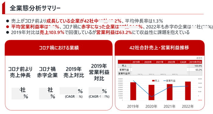 国内調味料初、100％再生PET樹脂ボトルをキユーピー テイスティドレッシングと機能性表示食品ドレッシングの全品に採用。おいしさと持続可能な社会の両立へ