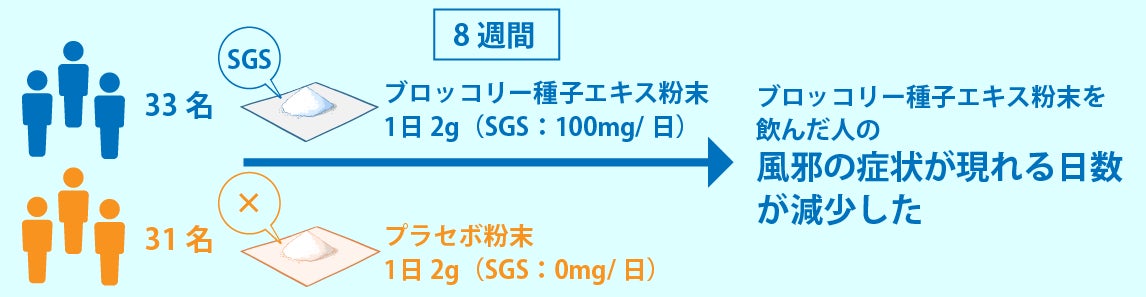 「のむシリカ」がスポーツ普及とミネラルが不足するスポーツ選手を応援！柔道家・鈴木桂治氏、柔道アカデミー「KJA」とスポンサー契約締結