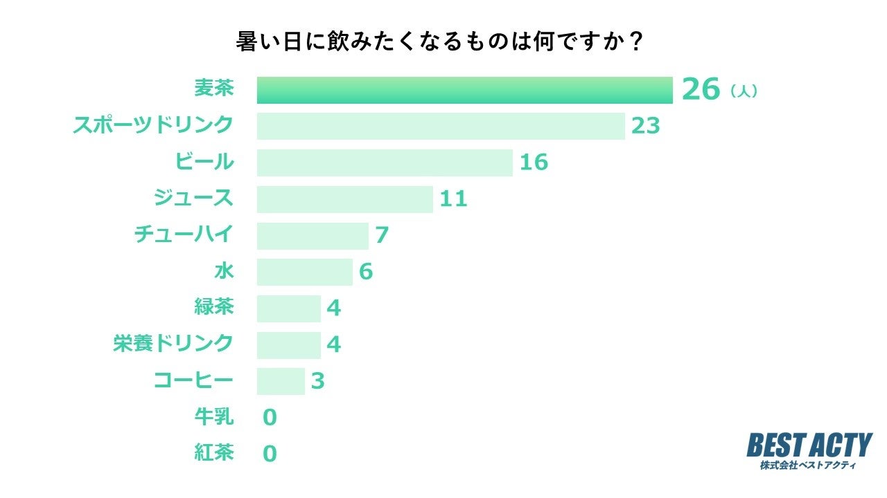 【自由が丘】斬新かつ大胆。天然本マグロ販売店「ごり虎丸水産」NEWオープン！