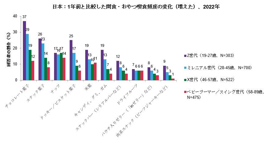 夏季限定醸造『銀座ライオン ライオンエール＜樽生＞』７月１８日から全国の銀座ライオンにて数量限定で販売開始