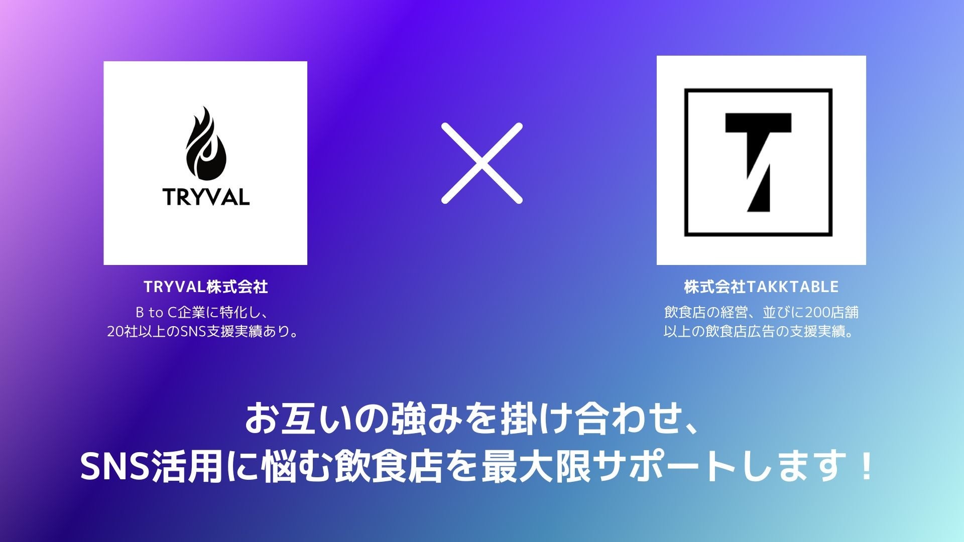 ７月１１日（火）櫻井心那プロが全農を訪問