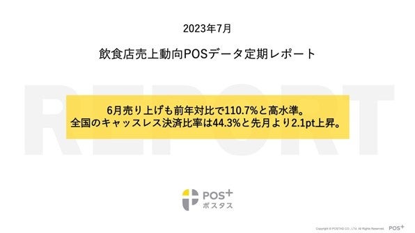 千葉の“焼肉赤門”が創業50周年を記念して「50周年事業プロジェクト」を2023年7月本格始動！