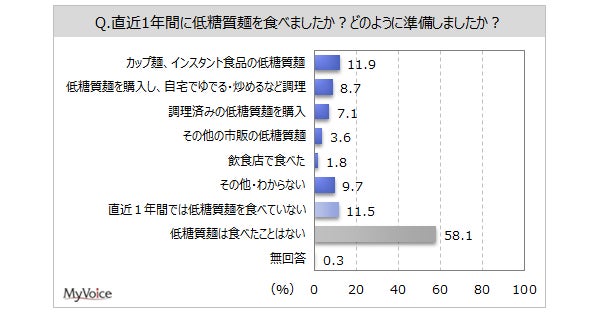 【映画に登場するしあわせな料理を食べながら映画鑑賞】町田の自然豊かな公園にあるカフェ・レストランに一夜限りの映画館がオープン。