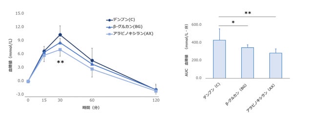 サスティナブルチョコレートをつくるwellty。環境活動家の谷口たかひさ氏による講演会を10月9日（月・祝）に開催