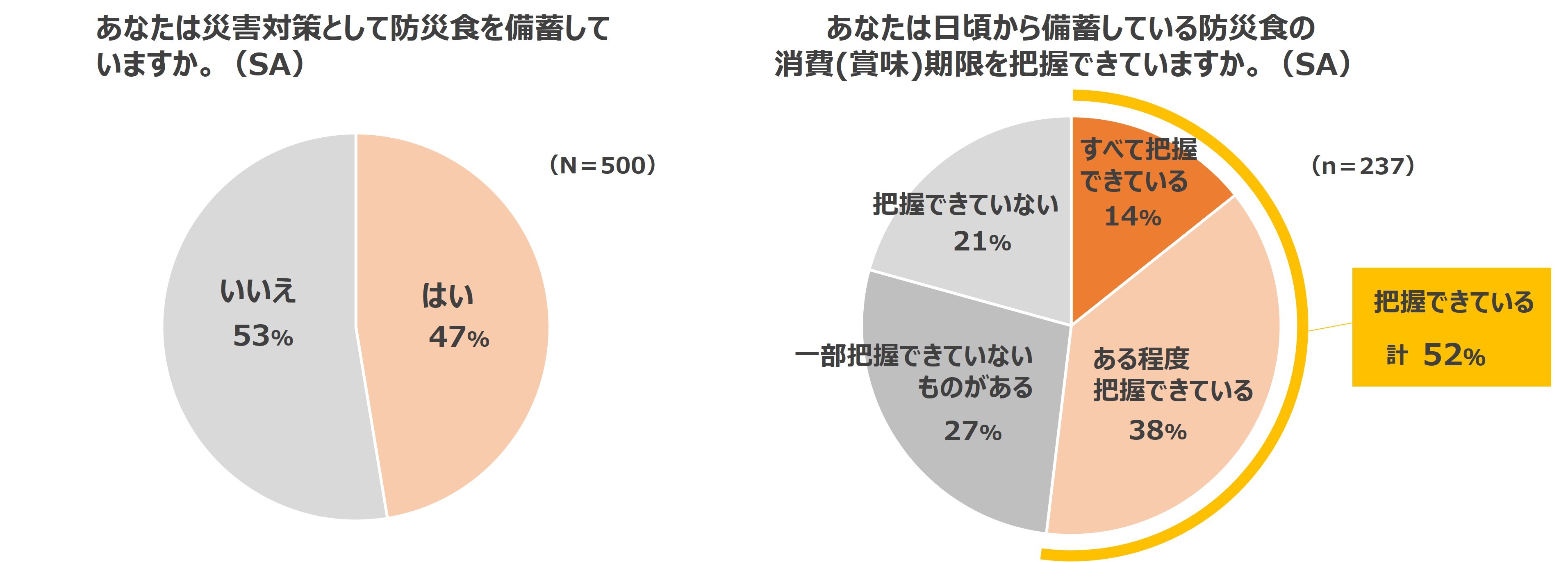 魚介のだしをきかせた爽やかなお味「白身魚のアクアパッツァソース」がナッシュから新発売