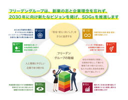 2023年9月1日～3日、
川口駅前キュポ・ラ広場で定期開催を目指し庶民派食フェス
「絶品グルメ☆日本酒＆ビアガーデンVol.1」を初開催