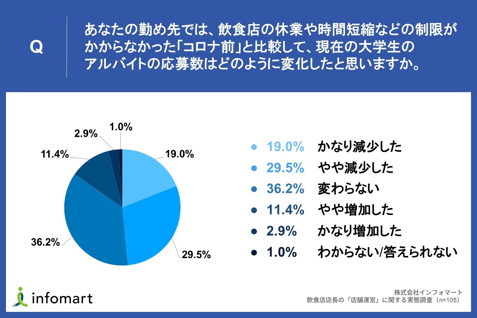 【長崎・壱岐観光】ウニをふんだんに使った郷土料理と海の幸が味わえる半世紀にわたり、地元壱岐島の地元民や観光客に愛されてきた名店「うにめし食堂 はらほげ」が2023年7月にリニューアルオープン！