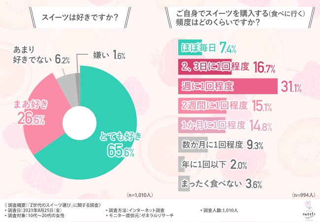 JR日暮里駅 エキナカ商業施設 エキュート日暮里『ようこそ ひぐらし商店の世界へ』キャンペーンを開催！（10/2～10/22）
