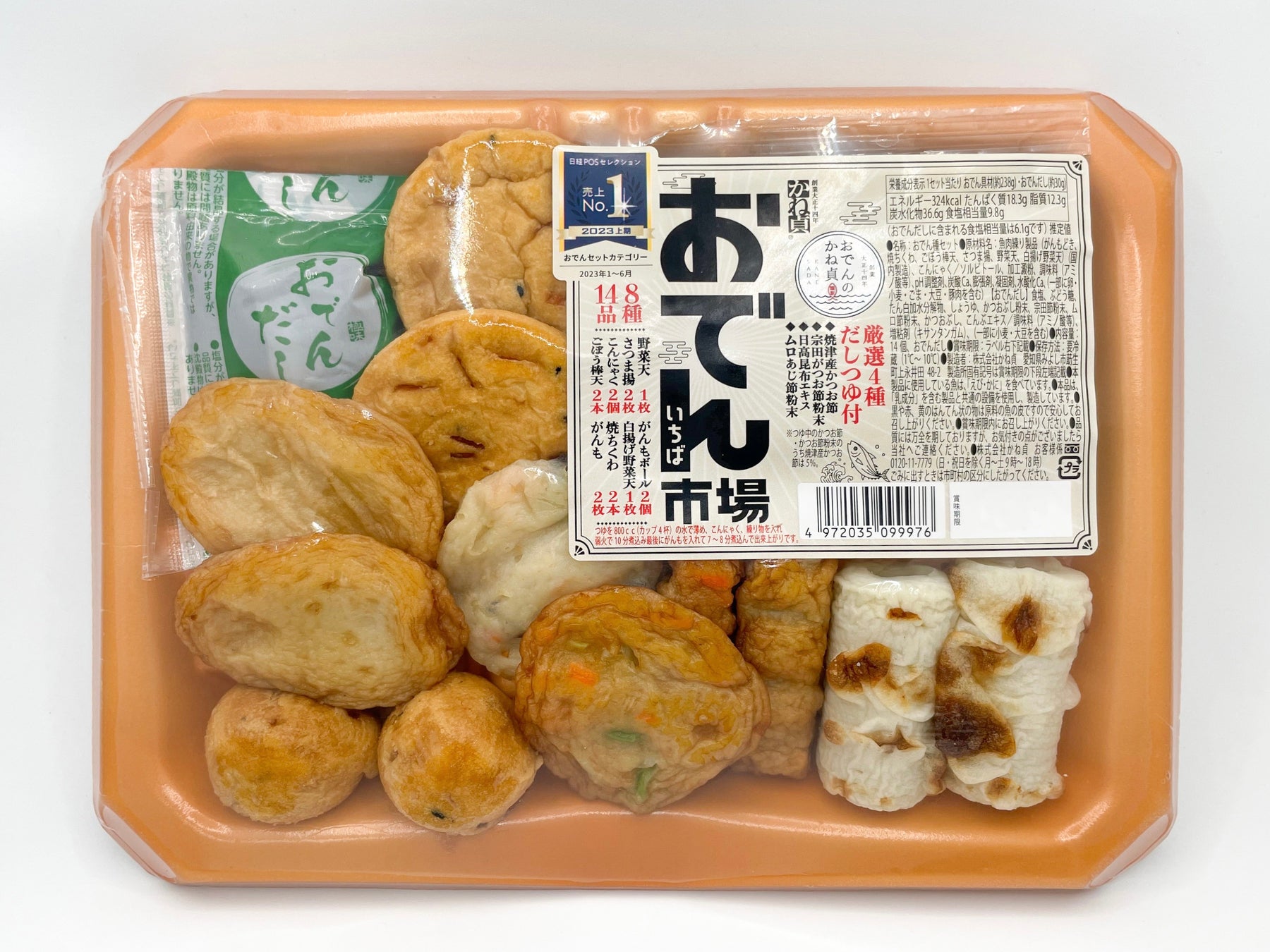 【栃木シティ】10/1(日)東京ユナイテッドFC戦 先着800名様に『PROFIT』プレゼント