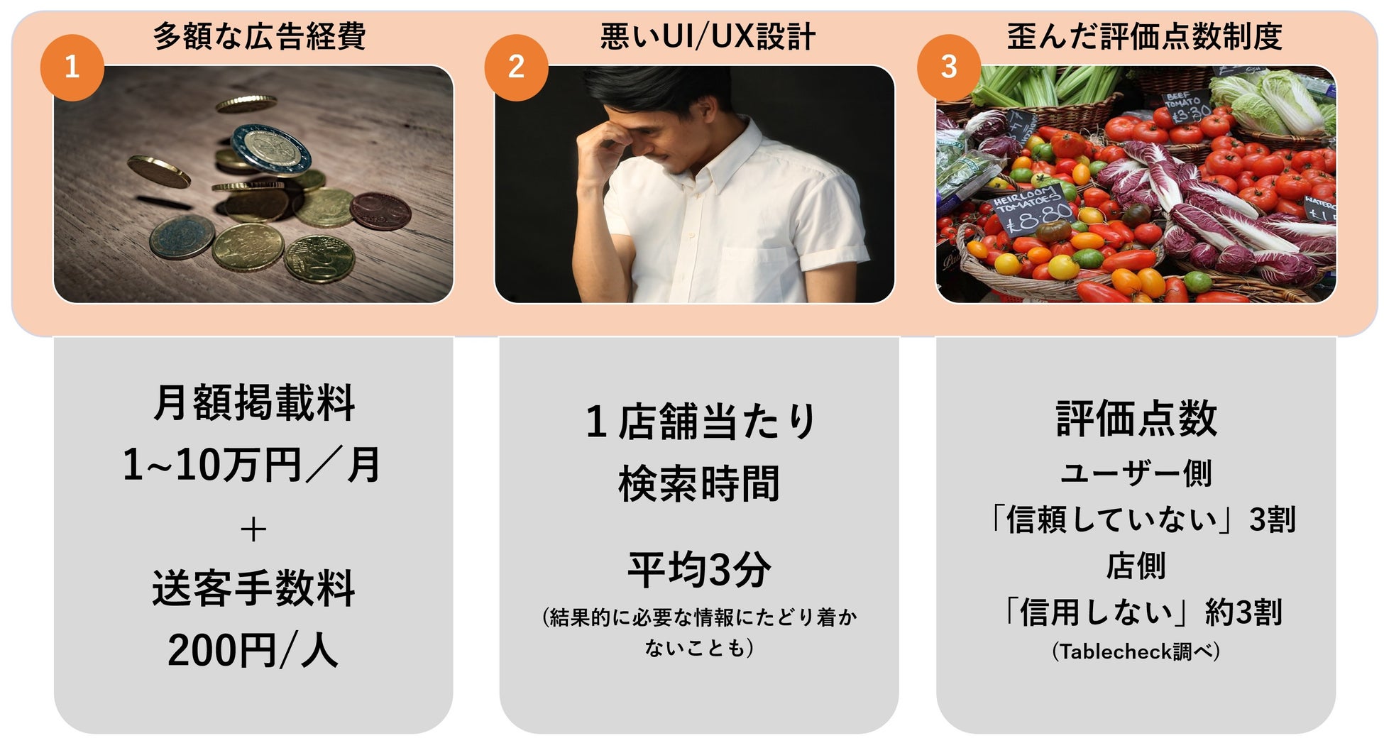 あげおとティム×WEB3 BAR PARTIE コラボ企画スタート