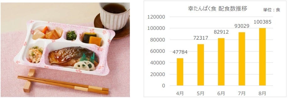 10月1日販売開始『秋の味覚』大集合！ 芋・栗・南瓜を詰め込んだ贅沢パフェ