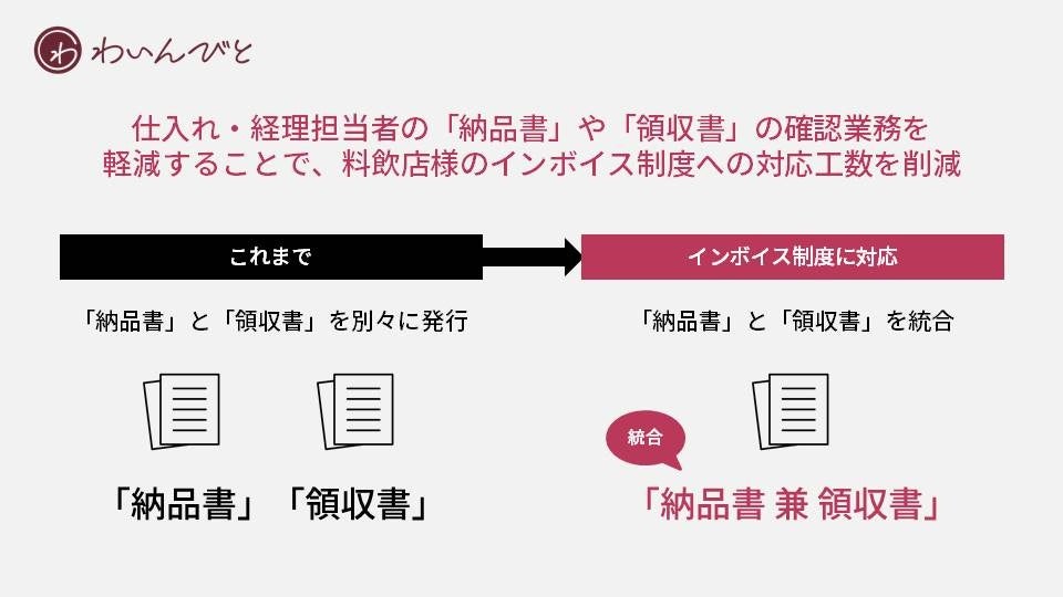一般流通冷菓として国内初（※）アイススティックに竹材を使用