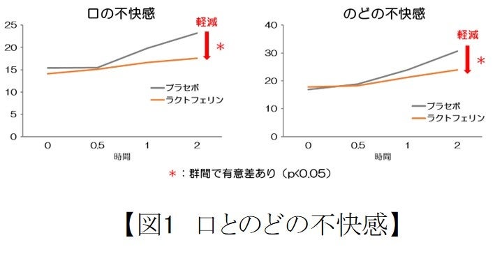 【seaside grocery – シーサイドグロサリー】淡路島発、規格外野菜通販サイトを2023年10月13日（金）にプレオープン！