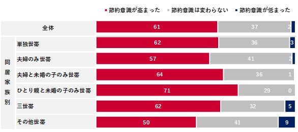 【ステファニー カヌレ＆コーヒー グラニータ】新商品「クラウドマウンテン」は世界的コーヒーコンサルタント井崎 英典*のエスプレッソをアイスに注ぎ、特別仕様のカヌレをトッピング