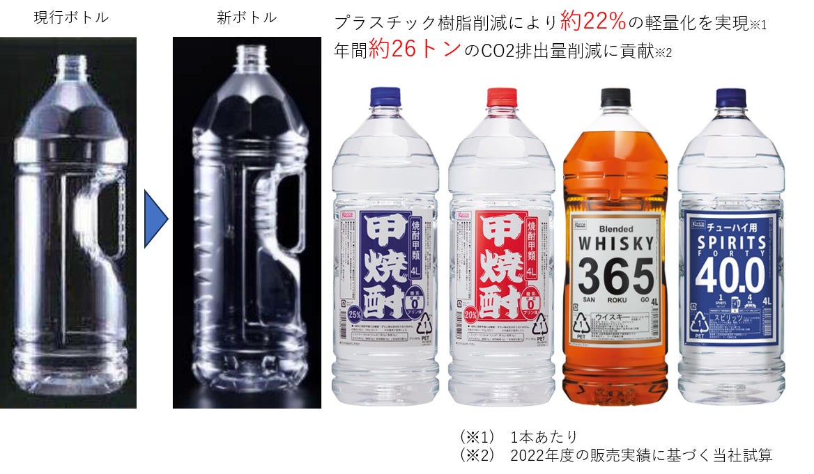 ショートケーキとチョコレートケーキ・・・「正統派」にこだわったクリスマスケーキ『2023 銀座三越 クリスマスケーキ』１０月７日（土）予約スタート