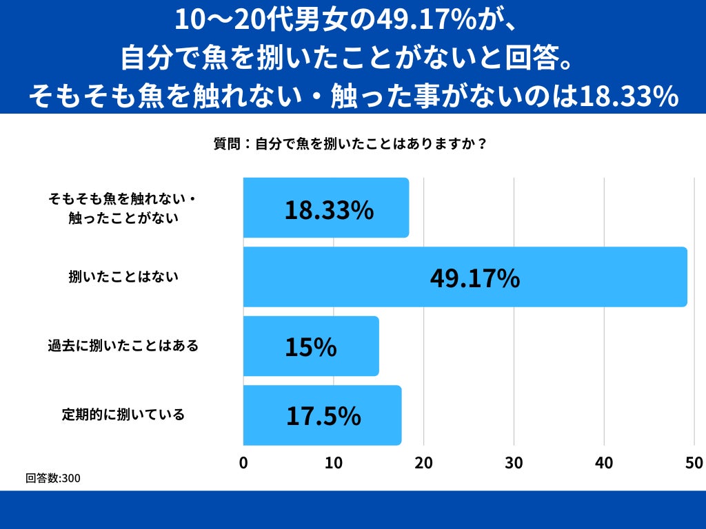 スタンデージ運営の日本酒メイン越境EC「縁-YUKARI-」一般消費者向けサイトを公開