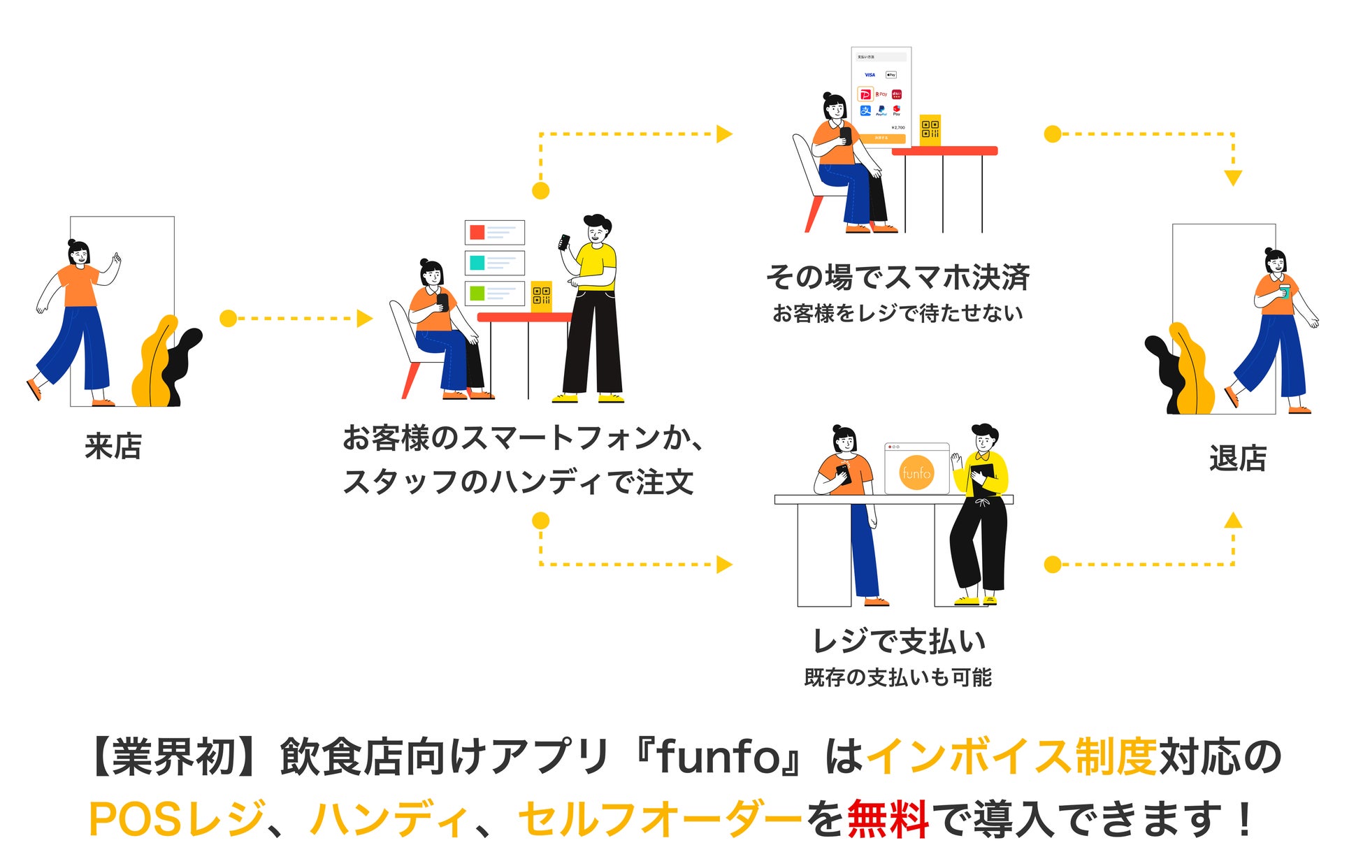 2023年ボージョレ・ヌーヴォー解禁パーティーは、オフィスや自宅にケータリング！ワインに合うアラカルトプレートを販売開始。