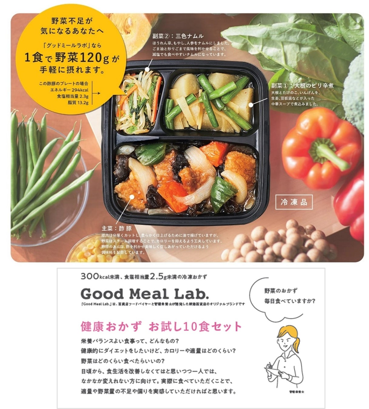 【阪急百貨店】企業向け「食のポピュレーションアプローチ」プランを販売開始。