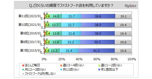 滋賀県の焼肉店で”初”の新入社員で構成される研修センター店がOPENします！