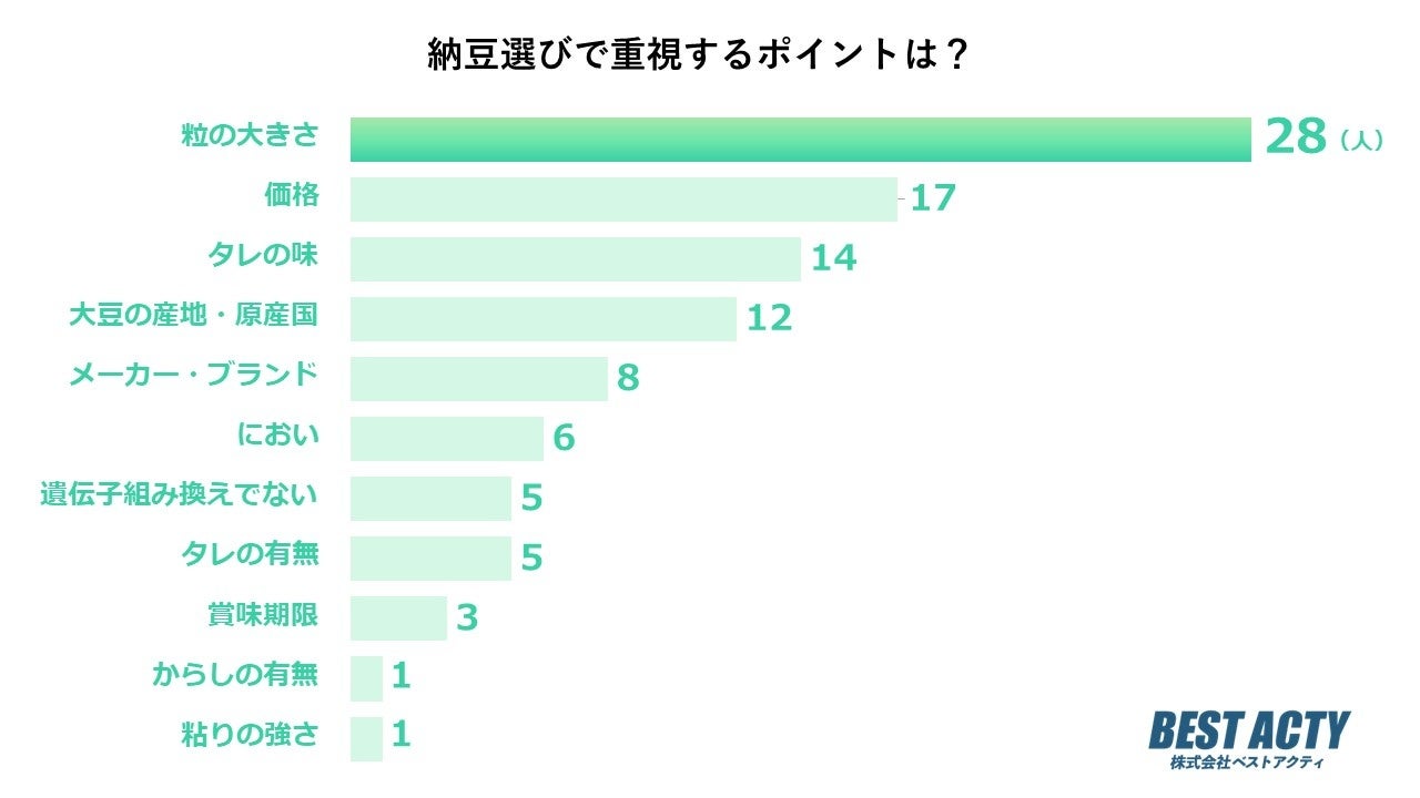 『10月9日はマカロンの日』全国の有名パティシエが新作マカロンを発表！！