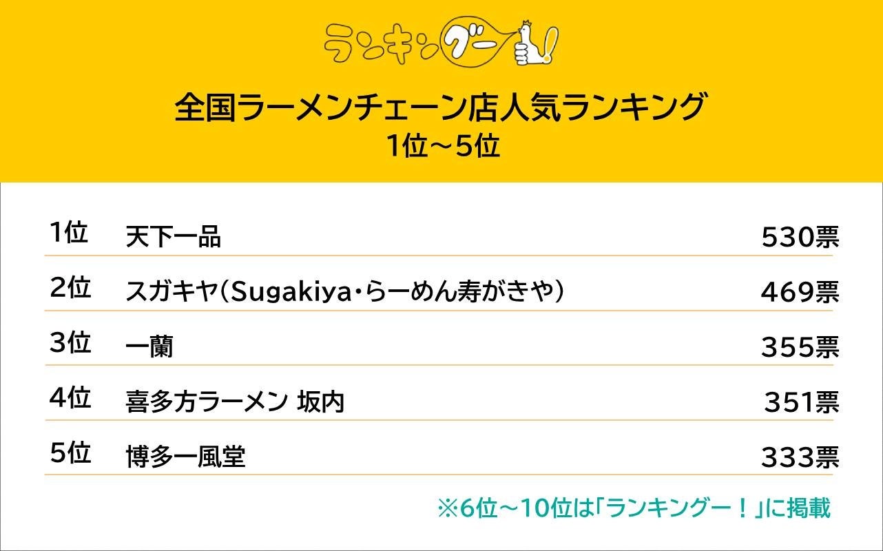 今年は池袋が熱い! 西武池袋本店　ハロウィンパーティー２０２３