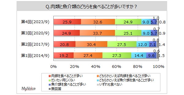 チャンネル登録者266万人のYouTuberないとー氏NFTアート「URIBO」との期間限定コラボイベント開始