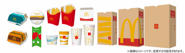 第18回全国学校給食甲子園　
第三次審査結果発表