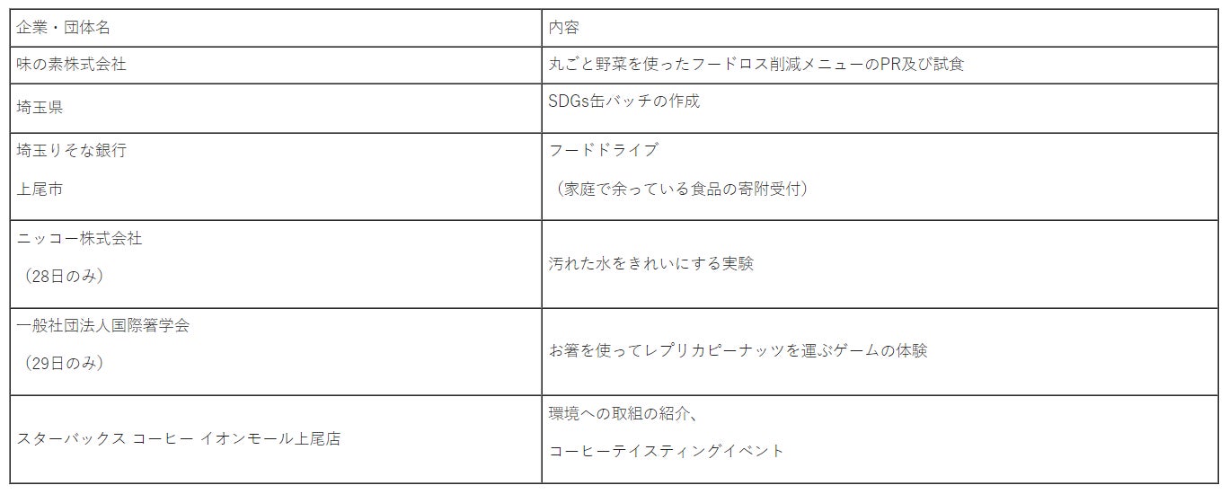 11月はチーズケーキ月間！多彩なチーズケーキを嗜む、チーズガーデンフェスティバル2023