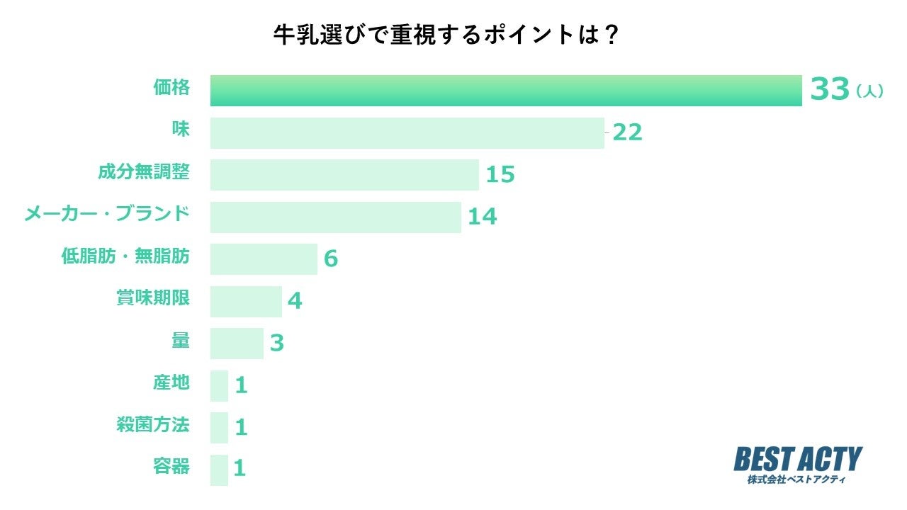 東京チカラめし新鎌ヶ谷店はこれまでのご愛顧に感謝いたしまして、2023年10月17日（火）より閉店キャンペーンをスタートします。