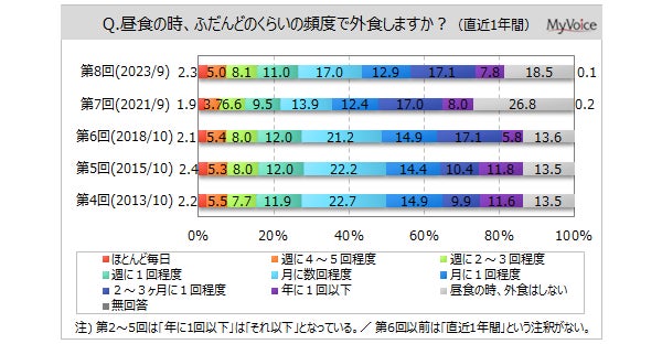 ～雪がきらめく銀世界に思いを馳せて～『クリスマスアフタヌーンティーセット』