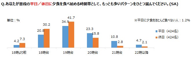 開業告知第二弾！10月26日（木）埼玉県に初出店！草加駅　ヴァリエ1に「Daily Table KINOKUNIYA 草加ヴァリエ店」オープン！