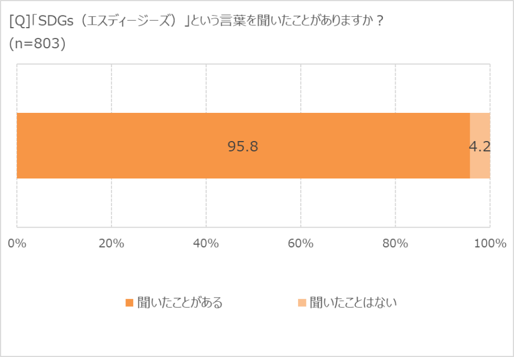 クロミとマイメロディが可愛いリボンをつけて食べマスになった！
ちょこんとお座りしたキュートなデザインで登場