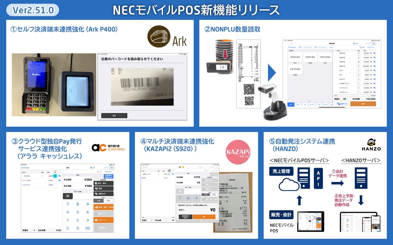 NECモバイルPOS、飲食店の新たなサービスに対応する最新バージョン(Ver2.51.0)をリリース