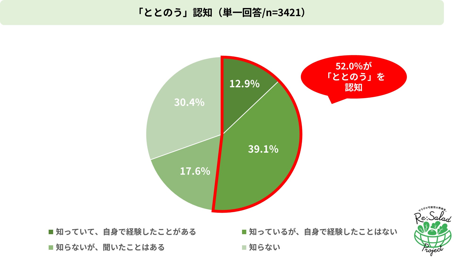 【リーガロイヤルホテル広島】麻婆豆腐300円など！レストランをお得に利用できる『ブラックフライデー特別フェア』