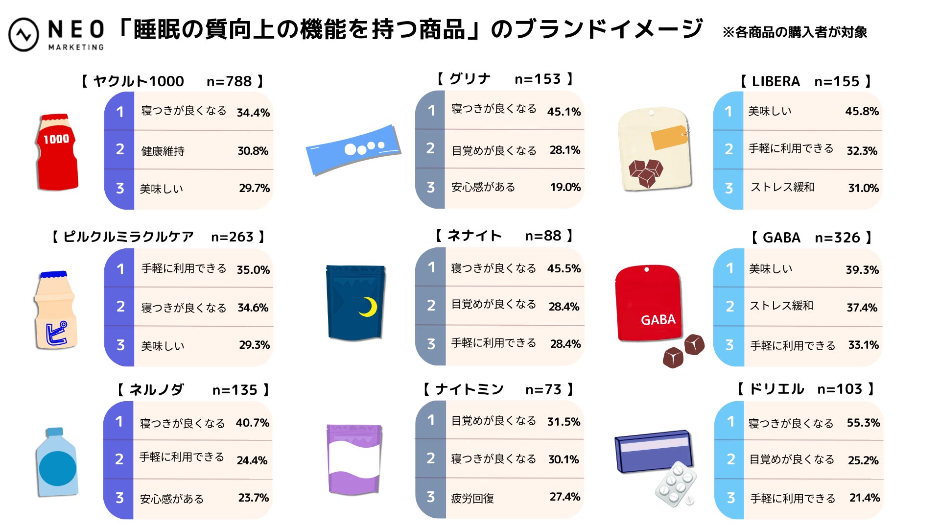 HARNEY ＆ SONS　
レ・トロワ・ショコラパリとのコラボレーション
「HARNEY ＆ SONS ロイヤルパレス茶葉入りクロカントショコラ」を
2023年12月9日(土)より販売開始