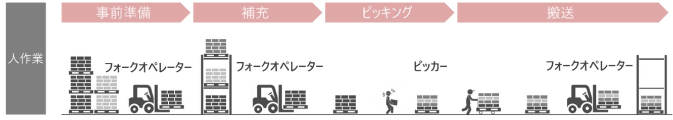 東京・自由が丘「パンとエスプレッソと自由形」にて12月8日（金）から期間限定でいちごをふんだんに使用した「冬のアフタヌーンティーセット」がスタート