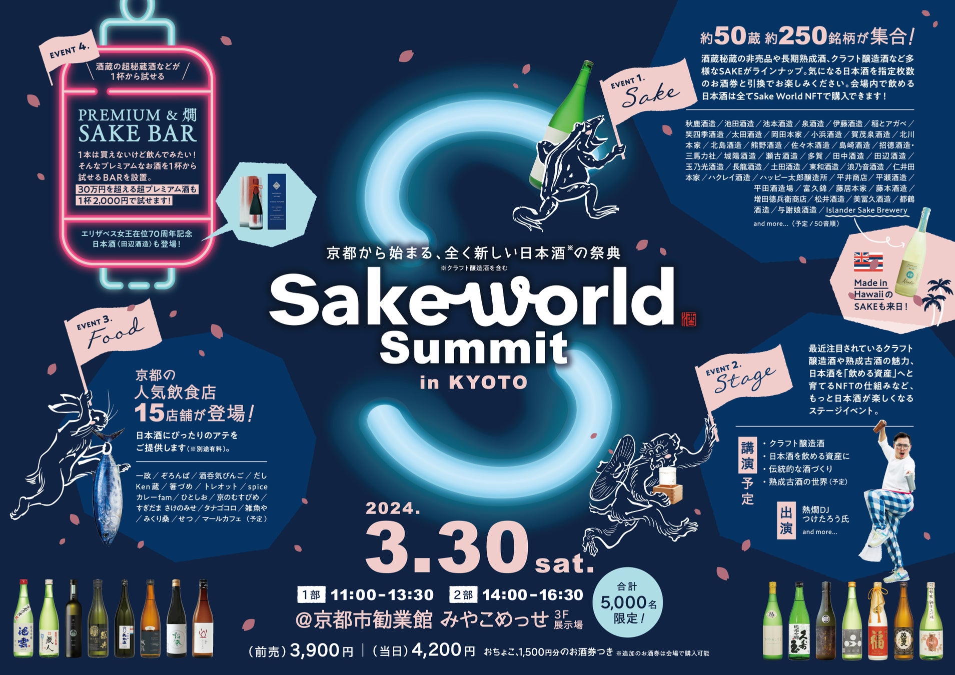 2024年3月30日に京都最大級の日本酒の祭典「Sake World Summit in KYOTO」が開催決定！