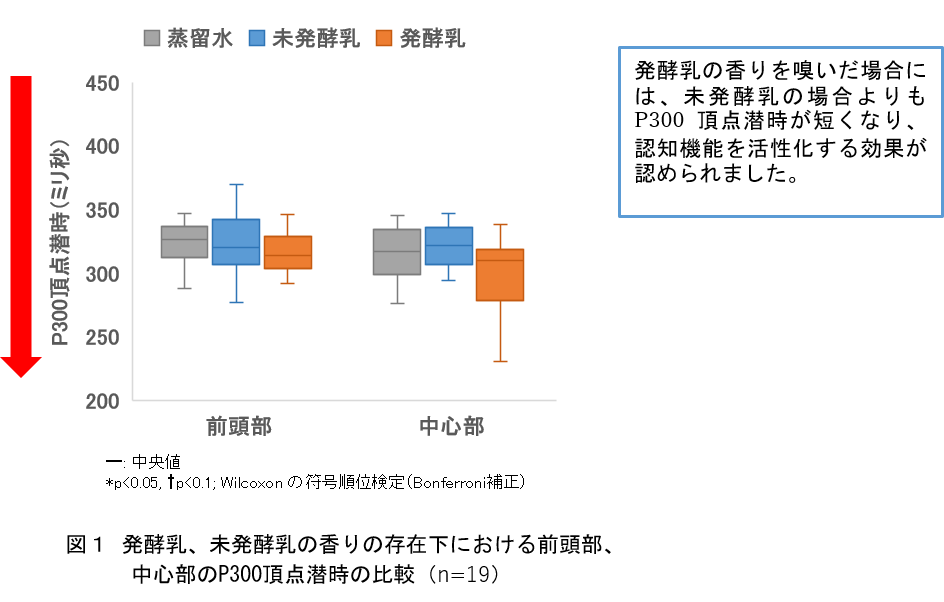 【浅草かっぱ橋・出町久屋　オープン1周年記念】　透明だし醤油を使い、具材の白と「透明なだし」にこだわった　贅沢な！白すぎる 「White ODEN（おでん）」制作