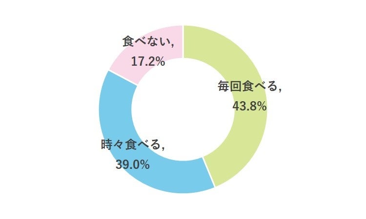 ブタメン発売30周年記念！『コロコロコミック』連載中の「ブタメンくん」パッケージが目を引く『ブタメン太麺スナック（タン塩味）』発売