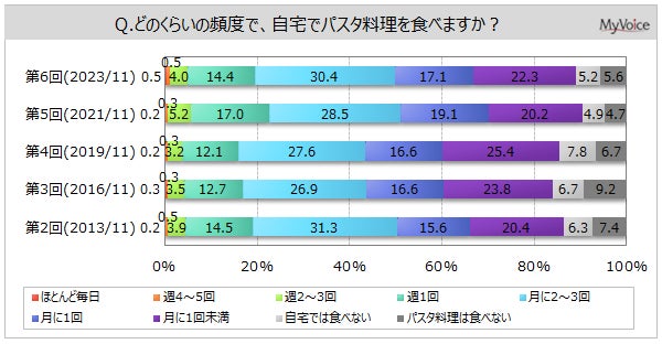 「2024年開運福袋」1月2日(火)午前10時から販売!