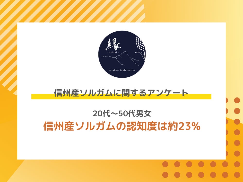 頑張る受験生の合格を願って、ご祈祷を受けた合格祈願キャンディ　PAPABUBBLEの「合格飴」　12月15日より全国及び公式サイトにて発売