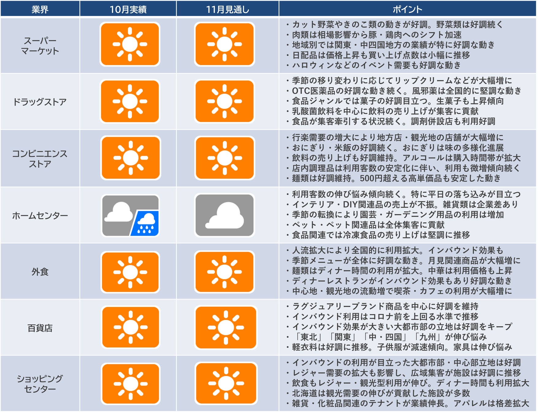 『じゃらん』地域色豊かな「ご当地お雑煮」ランキング