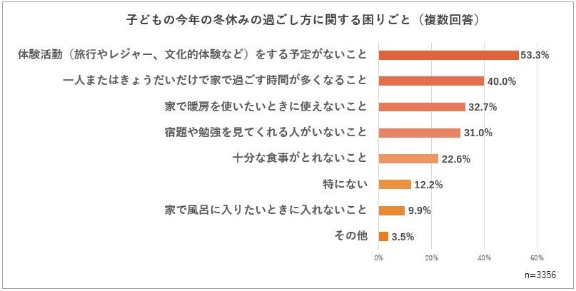 関西のひなあられは関東のひなあられと全然違う？！『とよす ひなあられ』 を発売いたします