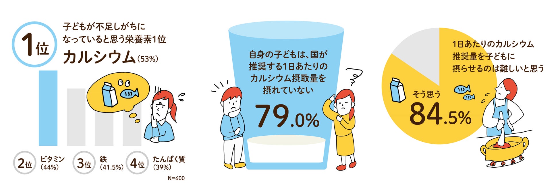 アップルパイ「RINGO」とティー専門店〔Brew Tea Co.〕がコラボ！「焼きたてカスタードアップルパイ チャイ〔Brew Tea Co.〕」2024年1月8日（月）より期間限定で販売