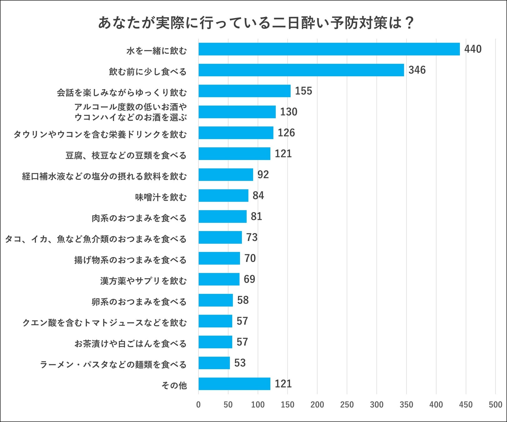 【ローソンストア100】お任せください、年末年始！便利でお買い得な“役立つ商品”3選