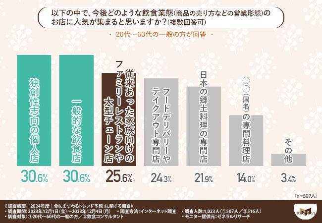 「酔わないThe CHOYA」新CM完成　福地桃子さんとモコゾウが2年ぶりに再共演