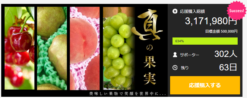 「ハチ公土産コンテスト」受賞商品が決定！
受賞商品の詰め合わせギフトセットが2023年12月25日に発売